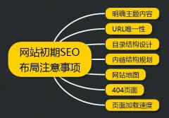 seo如何提升排名收录（如何seo搜索引擎优化