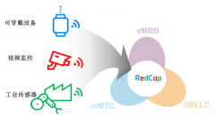 爱立信和翱捷科技顺利完成 5G R17 RedCap 技术测试