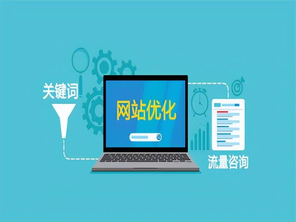 什么是网站关键词优化（搜索引擎排名优化原理）