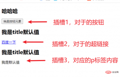 Vue中插槽Slot的作用