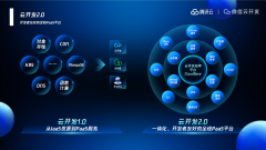 腾讯云联合微信推出云开发 2.0 平台