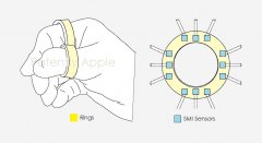 苹果新“智能戒指”专利曝光 AR / VR 场景中感知用户手势