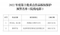 2022 新一批重点作品版权保护预警名单出炉