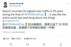 谷歌 CEO：卡塔尔世界杯相关搜索刷新了谷歌成立 25 年以来的流量纪录