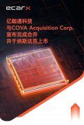 亿咖通科技与特殊目的收购公司完成合并