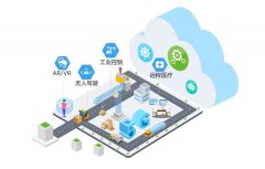 开放的 5G 电信云网络，是否真的安全!