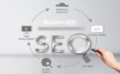 做seo 怎么写网站内容才利于搜索引擎收录 ！