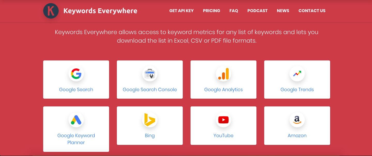 seo关键词选取工具（谷歌搜索SEO优化技巧）