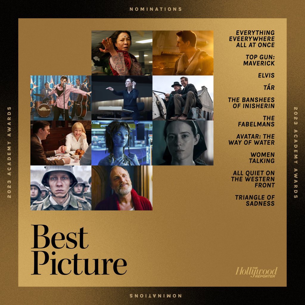 2023 奥斯卡提名出炉:《阿凡达 2》提名最佳影片、杨紫琼提名最佳女主