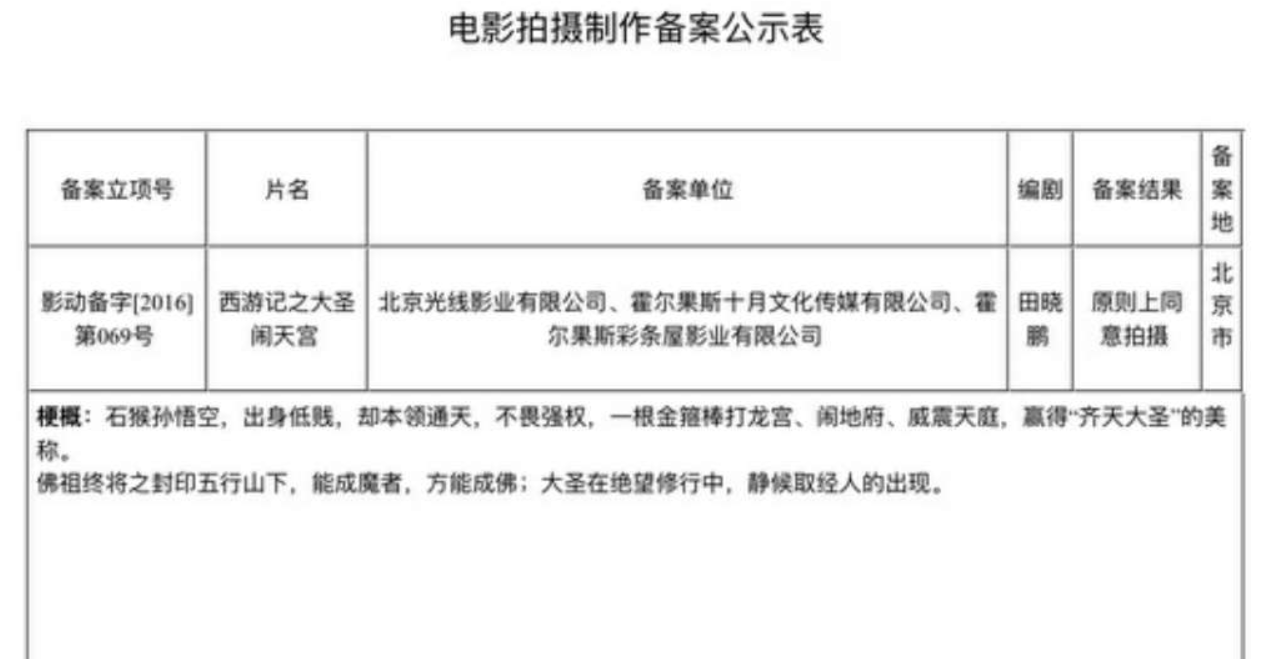 《大圣归来》导演田晓鹏承认新作《深海》失误,下一部拍更商业的《大圣闹天宫》