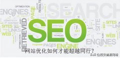 如何利用文章去优化关键词，用文章优化关键词