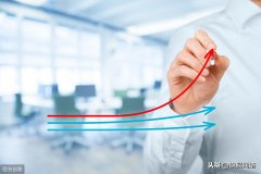 网站seo排名优化，SEO教程网站优化推广排名
