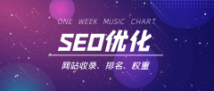 网站关键词优化SEO上排名 ，网站排名关键词如何优化 ！
