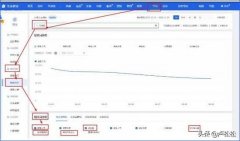 seo移动端流量工具 百度seo排名优化提高流量方法