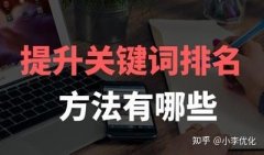 如何让自己网站排名提高,如何提高网站关键词密度
