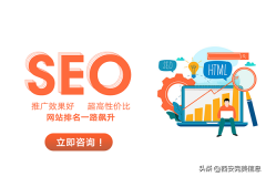网站为何会过度优化？是网络推广的难题