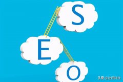 做网站排名seo优化后目标关键词的转化率!