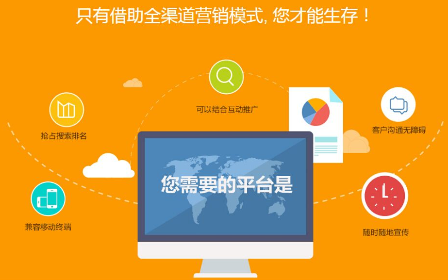 全渠道营销模式
