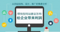 如何利用网站建设增强品牌价值！