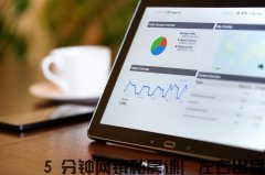 网站权重低怎么办,网站降权后有哪些表现