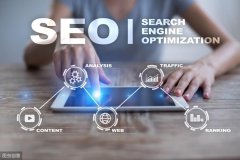 SEO网站优化排名方式什么好？SEO网站优化排名的步骤
