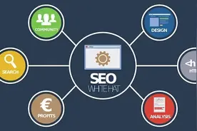 seo怎么优化关键词排名（seo关键词布局原则）
