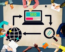 怎么样做好网站的SEO优化？ seo网站优化如何做