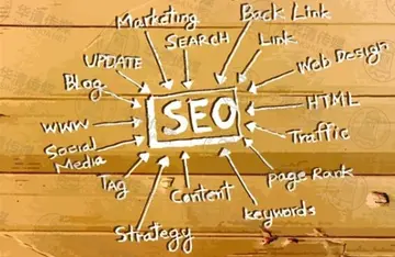 如何通过关键词优化提高网站排名(SEO排名优化方法) 如何通过关键词优化提高网站排名(SEO排名优化方法)