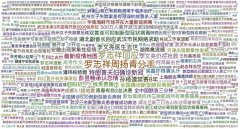 长尾词的完美组合,掌握热搜词和长尾词的搭配技巧!