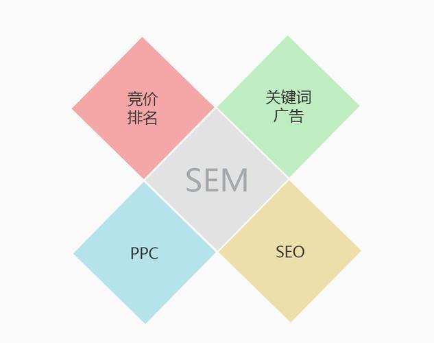 SEO技巧(如何通过优化主题来提高网站的搜索排名)
SEO技巧(如何通过优化主题来提高网站的搜索排名)