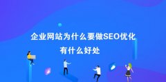 2023年的SEO优化需要着重考虑四个关键方面