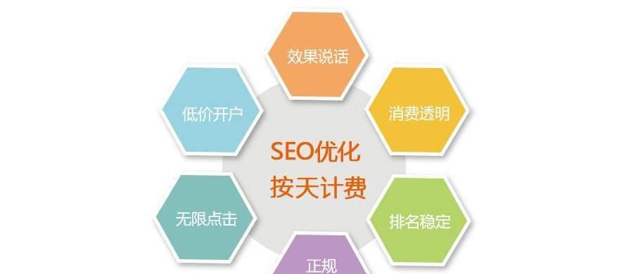 SEO对于企业推广的重要性(如何通过SEO提升企业的品牌知名度和销售额)
SEO对于企业推广的重要性(如何通过SEO提升企业的品牌知名度和销售额)