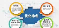  web SEO的基本原理和技巧，让您的网站获得更多的排名