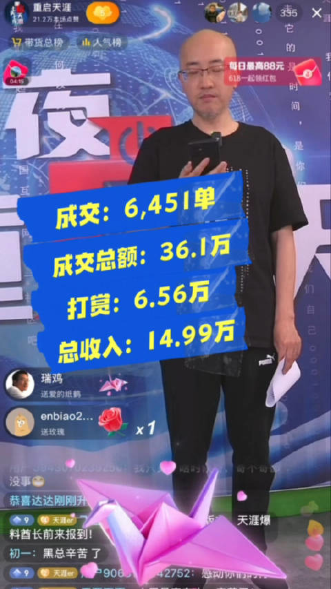 七天七夜重启天涯直播活动总募集金额约 20 万元