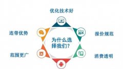 SEO优化人员的工作技巧,SEO优化已成为网络营销的重要手段