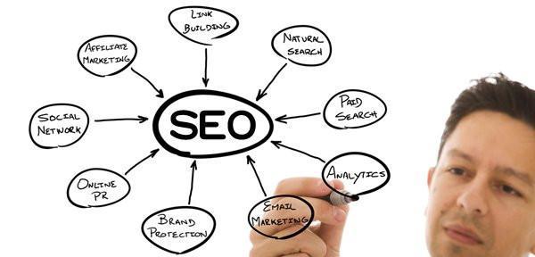 如何成为一名优秀的SEO优化网站专员(掌握SEO技术,提升网站排名与流量) 如何成为一名优秀的SEO优化网站专员(掌握SEO技术,提升网站排名与流量)