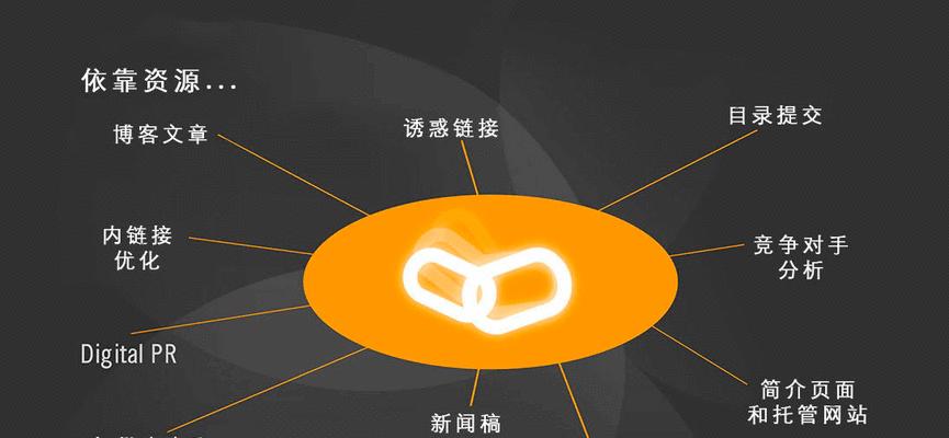 网站内链优化的技巧(如何优化网站内链以提高SEO效果?) 网站内链优化的技巧(如何优化网站内链以提高SEO效果?)