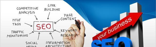 如何寻找高质量的友情链接来优化SEO?(提高网站排名必不可少的友情链接优化策略) 如何寻找高质量的友情链接来优化SEO?(提高网站排名必不可少的友情链接优化策略)