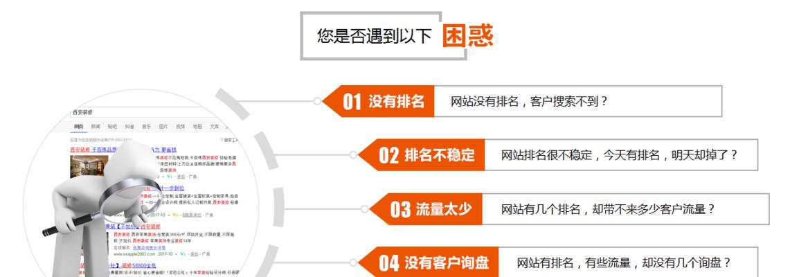 白帽SEO优化助力国内SEO市场飞速发展(探析白帽SEO优化对国内SEO市场的影响及发展趋势) 白帽SEO优化助力国内SEO市场飞速发展(探析白帽SEO优化对国内SEO市场的影响及发展趋势)