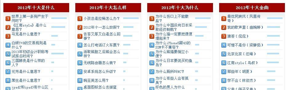 百度搜索引擎页面抓取机制解析(探究百度搜索引擎是如何抓取网页的) 百度搜索引擎页面抓取机制解析(探究百度搜索引擎是如何抓取网页的)