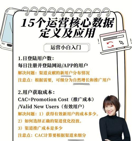 不恰当的网站制作对用户留存率的影响(探究网站制作中的问题及解决方案) 不恰当的网站制作对用户留存率的影响(探究网站制作中的问题及解决方案)