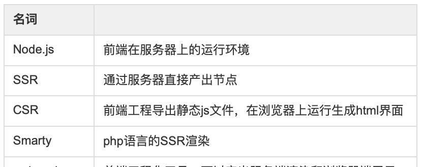 SEO名词解释及详细介绍(从A-Z全面了解SEO的术语和技巧) SEO名词解释及详细介绍(从A-Z全面了解SEO的术语和技巧)