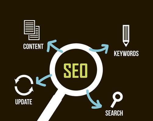 如何进行常见的网站SEO诊断方法?(掌握这些诊断方法,让你的网站更加优化) 如何进行常见的网站SEO诊断方法?(掌握这些诊断方法,让你的网站更加优化)