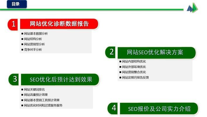 如何从网站优化源头制定SEO方案(以目标客户为中心的优化策略) 如何从网站优化源头制定SEO方案(以目标客户为中心的优化策略)