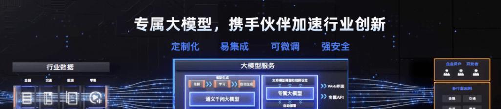 对网站定制化设计预付款和预设计的看法（探讨网站设计预付款和预设计对企业的影响及应对策略）