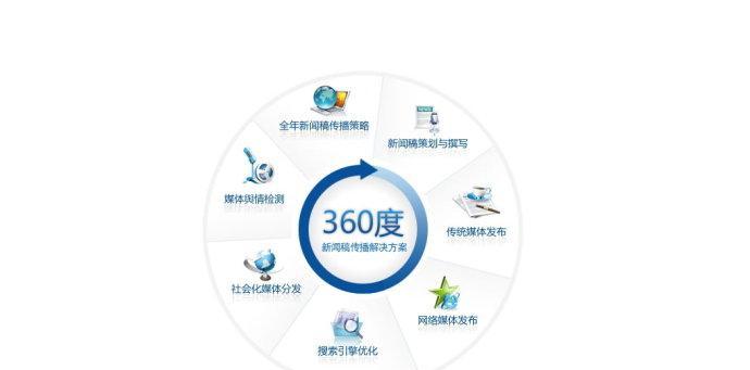 符合SEO优化的网站制作要求与建议（打造高效的网站优化，提高搜索引擎排名）