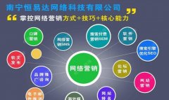 SEO优化排名的技巧方法，让你的网站排名持续提升