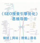 SEO搜索引擎优化方案