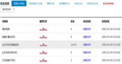 如何提高网站排名？ 从技术和技巧两方面来优化网站排名