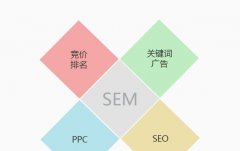 百度SEO扩展排名的诀窍,学习如何让你的网站更好地排名